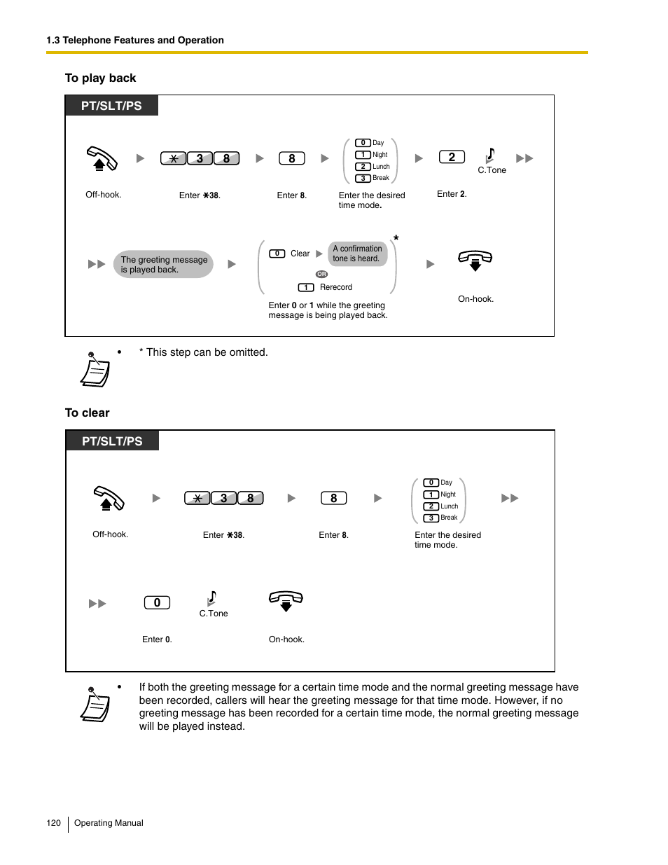 Pt/slt/ps | Panasonic KX-TDE100 User Manual | Page 120 / 214