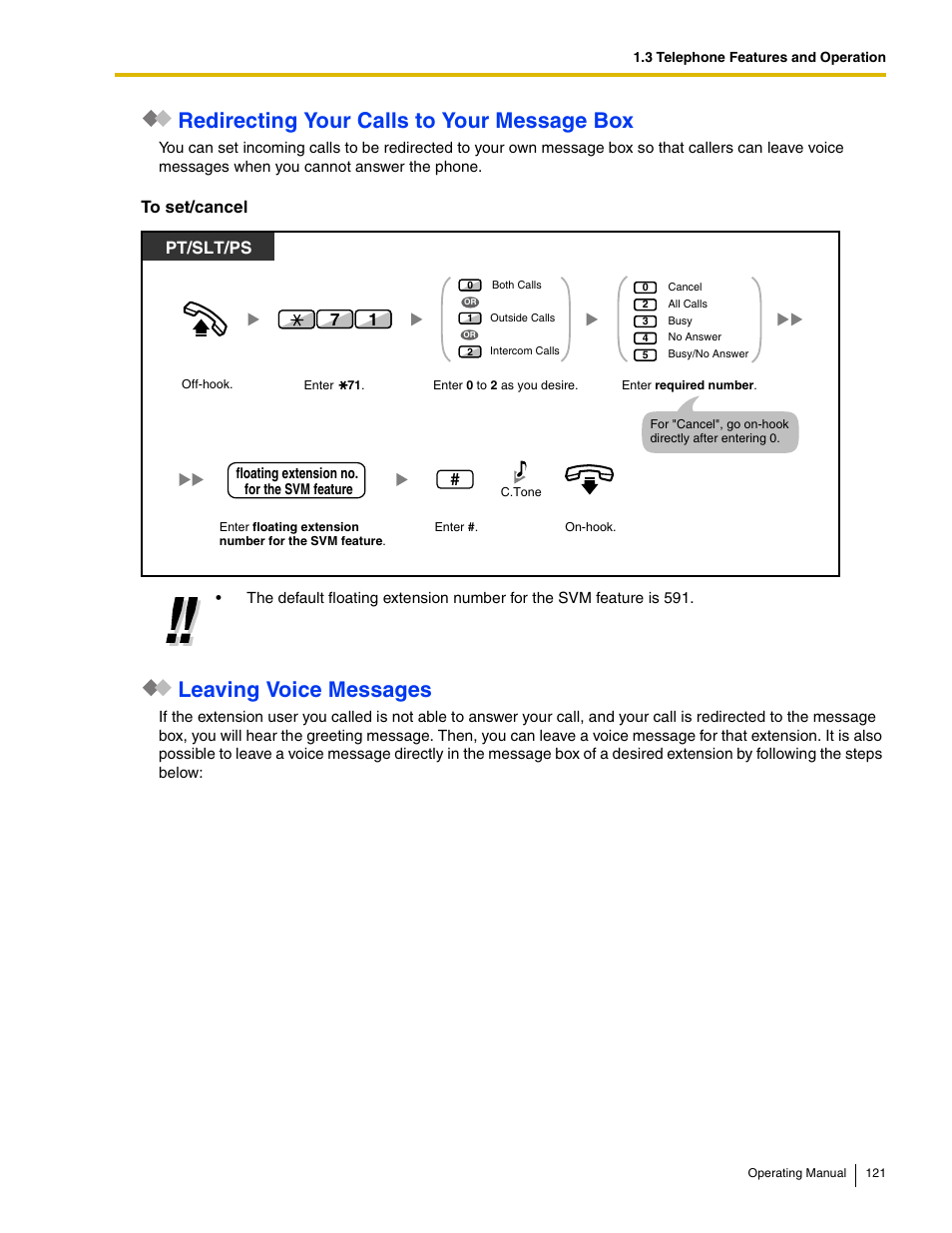 Redirecting your calls to your message box, Leaving voice messages, Pt/slt/ps | Panasonic KX-TDE100 User Manual | Page 121 / 214