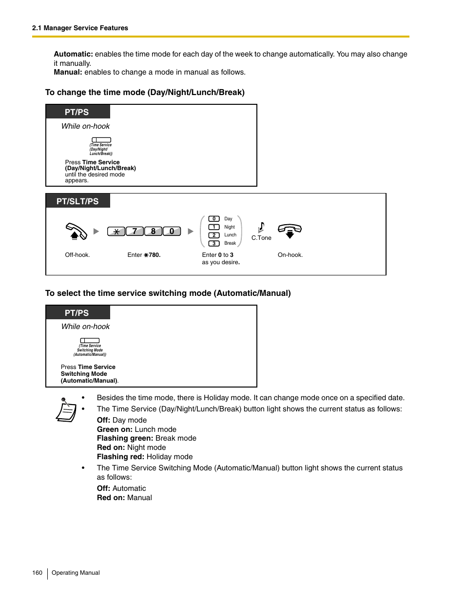 Pt/ps, Pt/slt/ps | Panasonic KX-TDE100 User Manual | Page 160 / 214