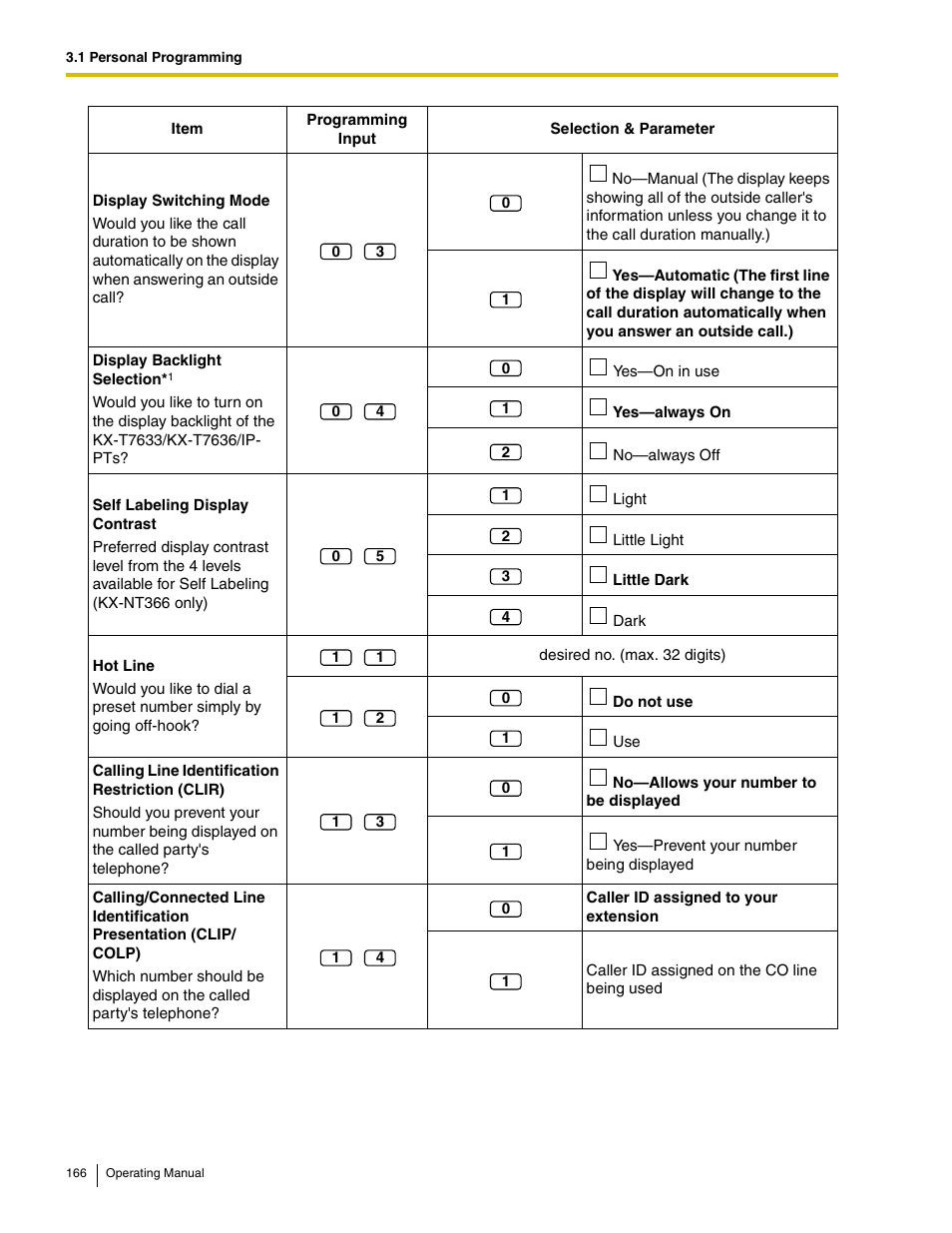 Panasonic KX-TDE100 User Manual | Page 166 / 214