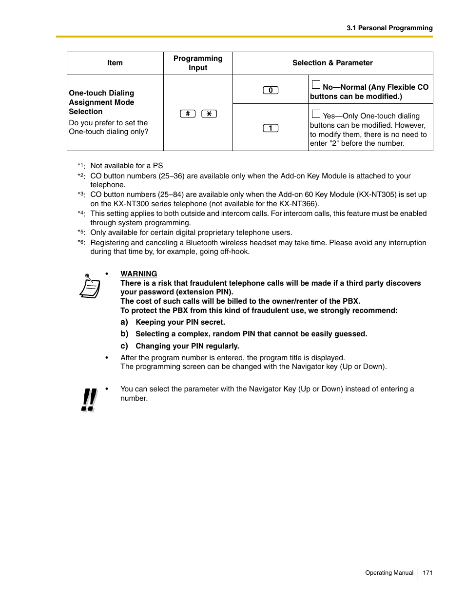 Panasonic KX-TDE100 User Manual | Page 171 / 214