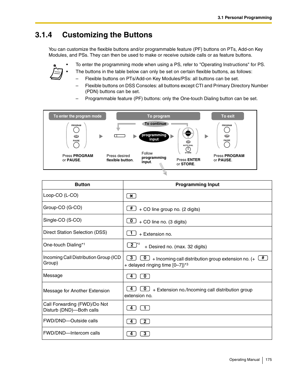 4 customizing the buttons | Panasonic KX-TDE100 User Manual | Page 175 / 214