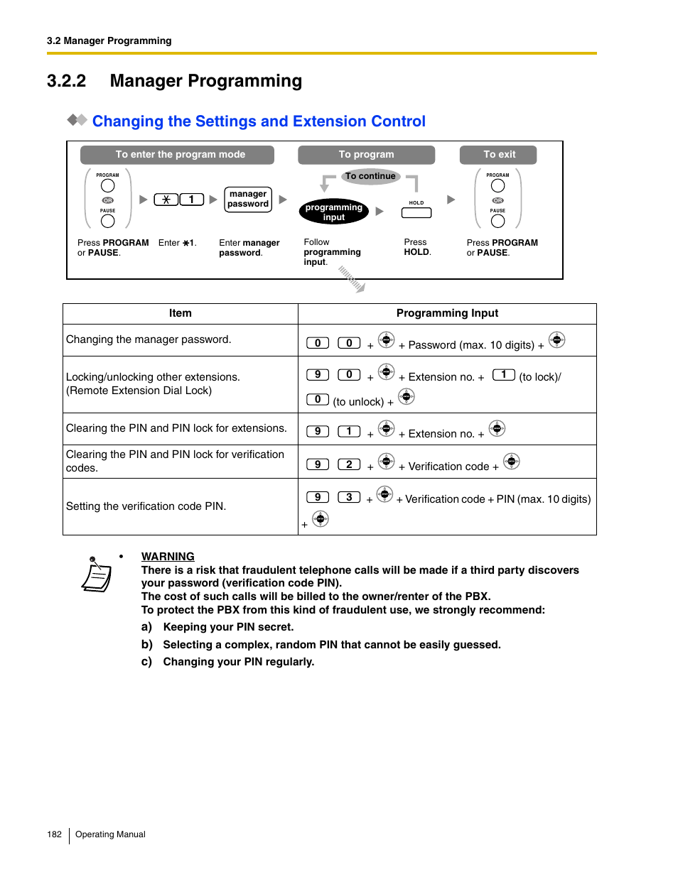 2 manager programming, Changing the settings and extension control | Panasonic KX-TDE100 User Manual | Page 182 / 214