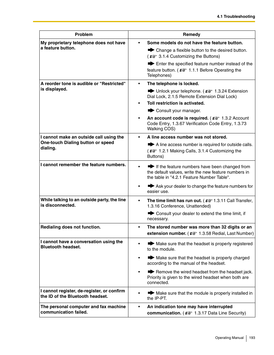 Panasonic KX-TDE100 User Manual | Page 193 / 214