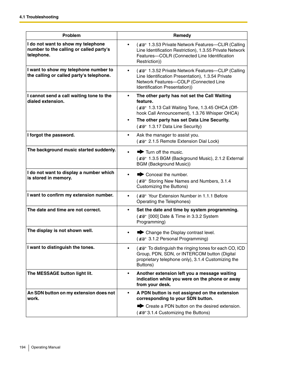 Panasonic KX-TDE100 User Manual | Page 194 / 214