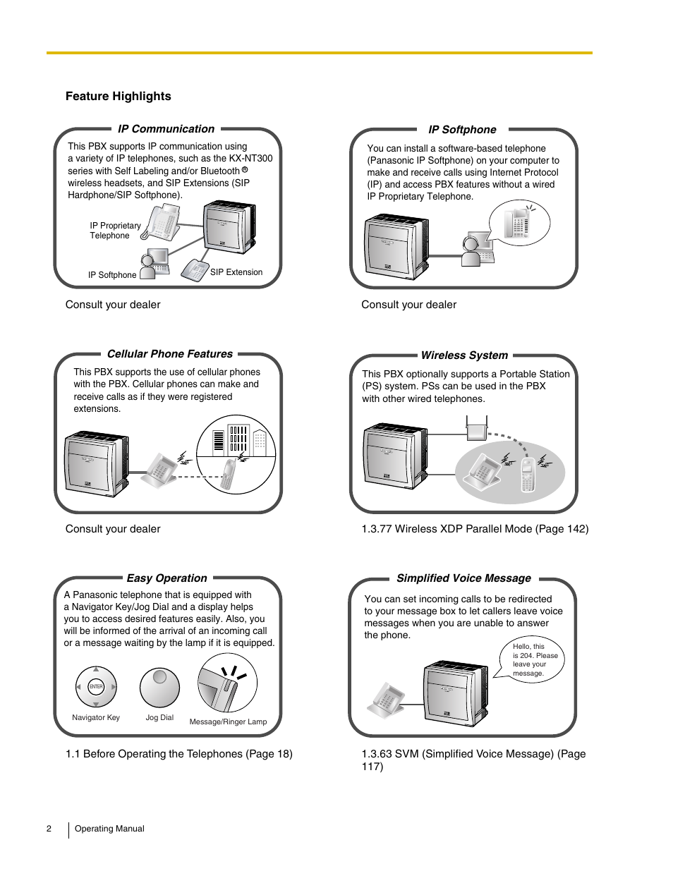 Feature highlights | Panasonic KX-TDE100 User Manual | Page 2 / 214