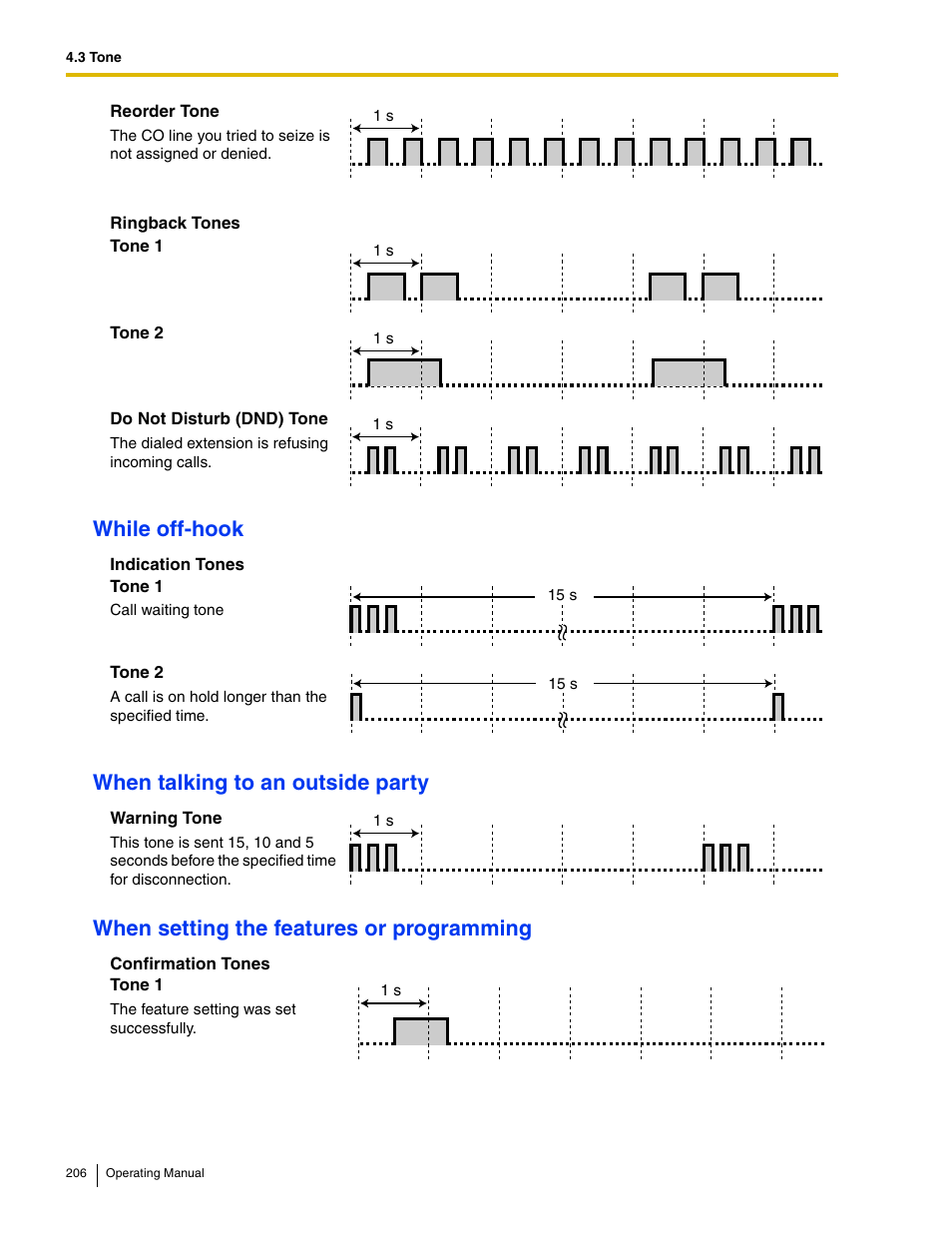 Panasonic KX-TDE100 User Manual | Page 206 / 214