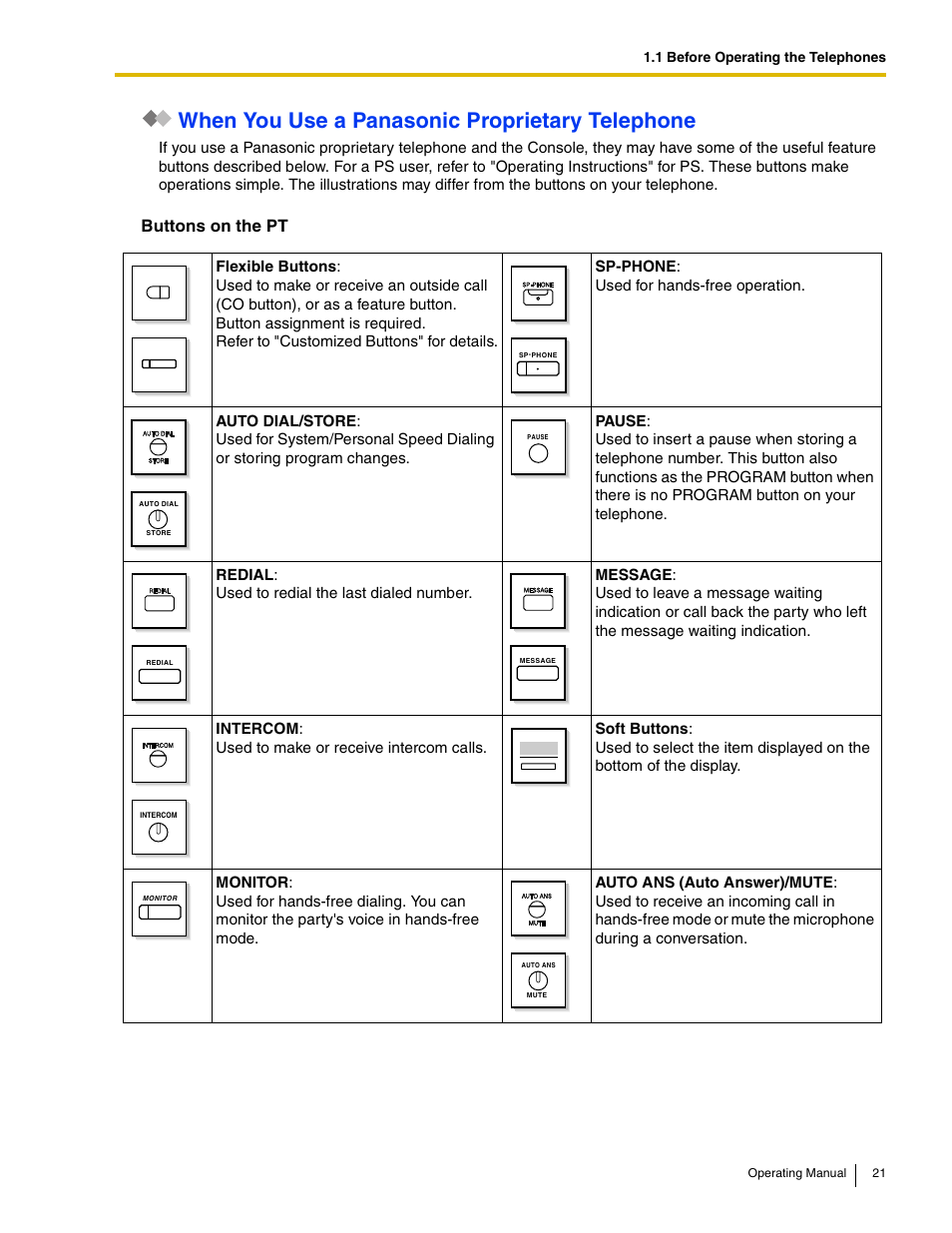 When you use a panasonic proprietary telephone, Buttons on the pt | Panasonic KX-TDE100 User Manual | Page 21 / 214