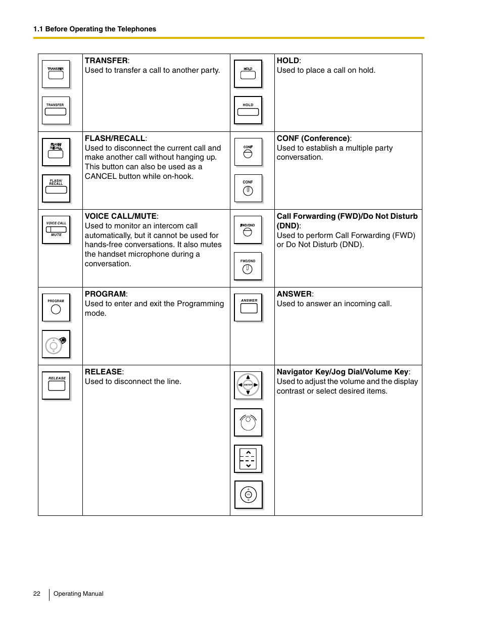 1 before operating the telephones | Panasonic KX-TDE100 User Manual | Page 22 / 214