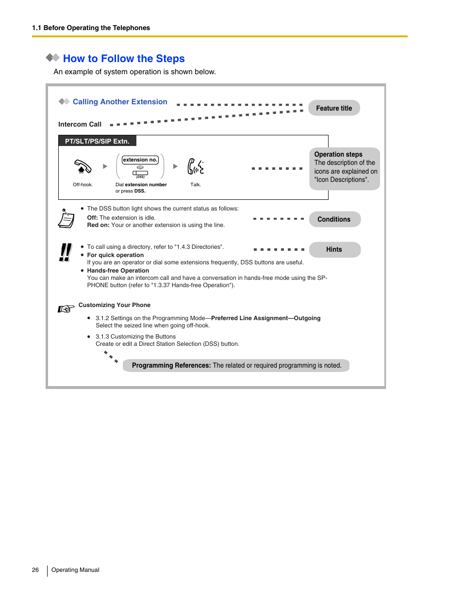 How to follow the steps | Panasonic KX-TDE100 User Manual | Page 26 / 214