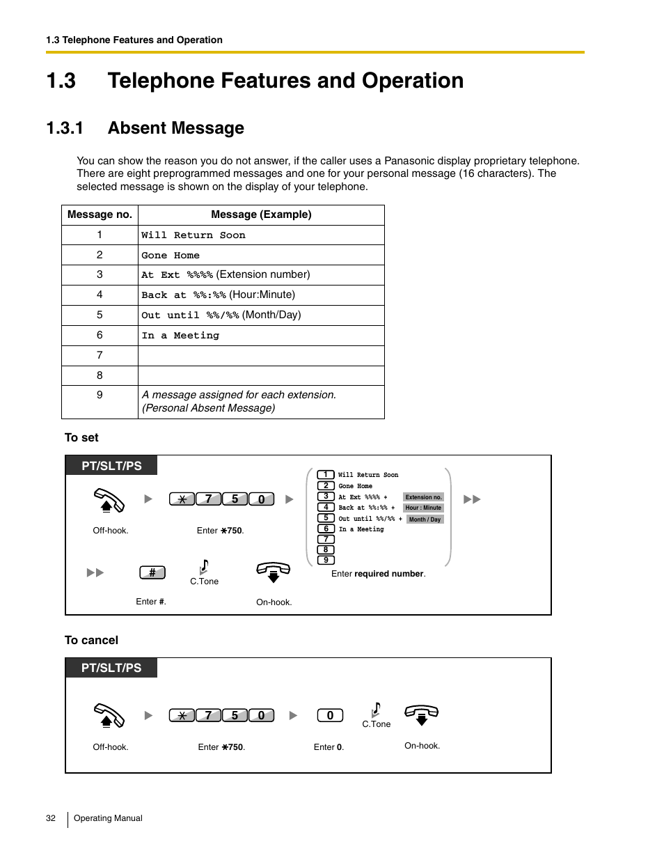 3 telephone features and operation, 1 absent message | Panasonic KX-TDE100 User Manual | Page 32 / 214