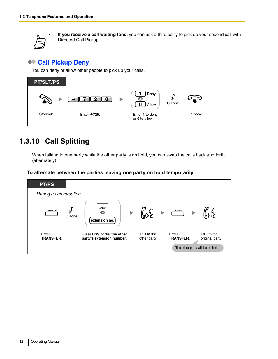 10 call splitting, Call pickup deny, Pt/slt/ps | Pt/ps | Panasonic KX-TDE100 User Manual | Page 42 / 214