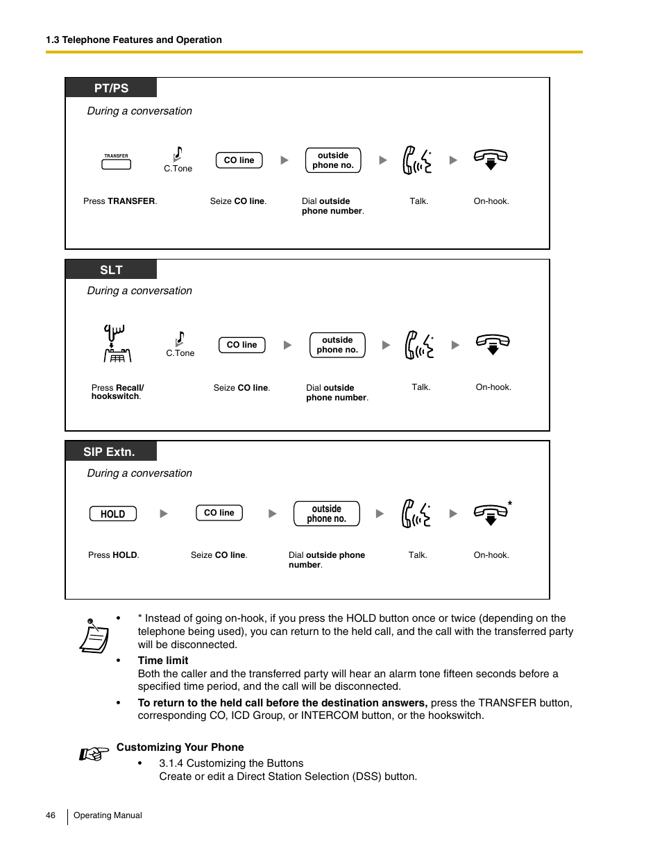 Pt/ps, Sip extn | Panasonic KX-TDE100 User Manual | Page 46 / 214