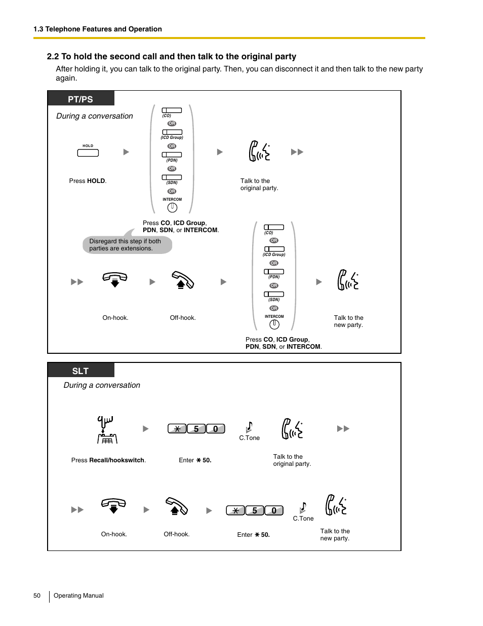 Pt/ps, During a conversation | Panasonic KX-TDE100 User Manual | Page 50 / 214