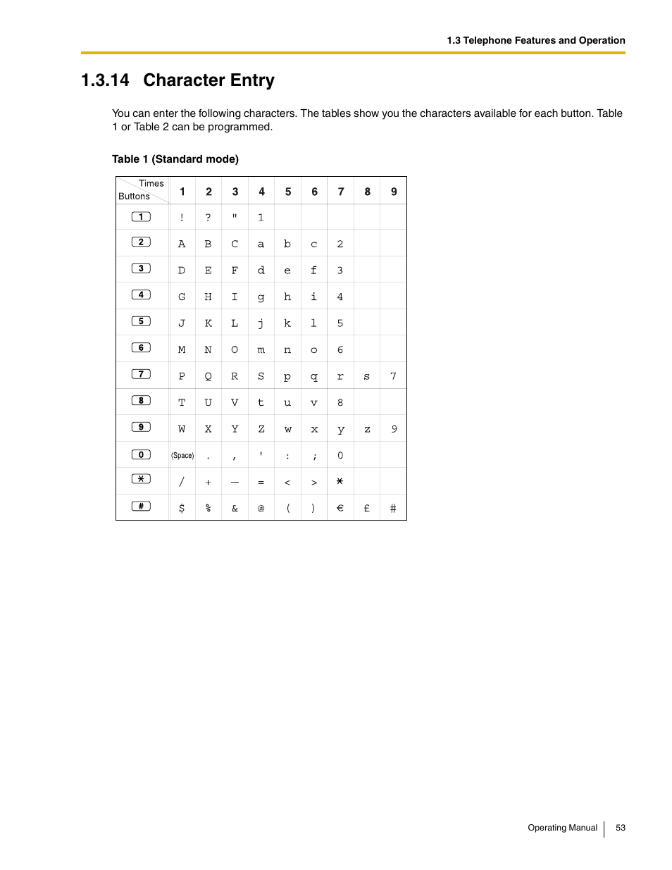 14 character entry | Panasonic KX-TDE100 User Manual | Page 53 / 214