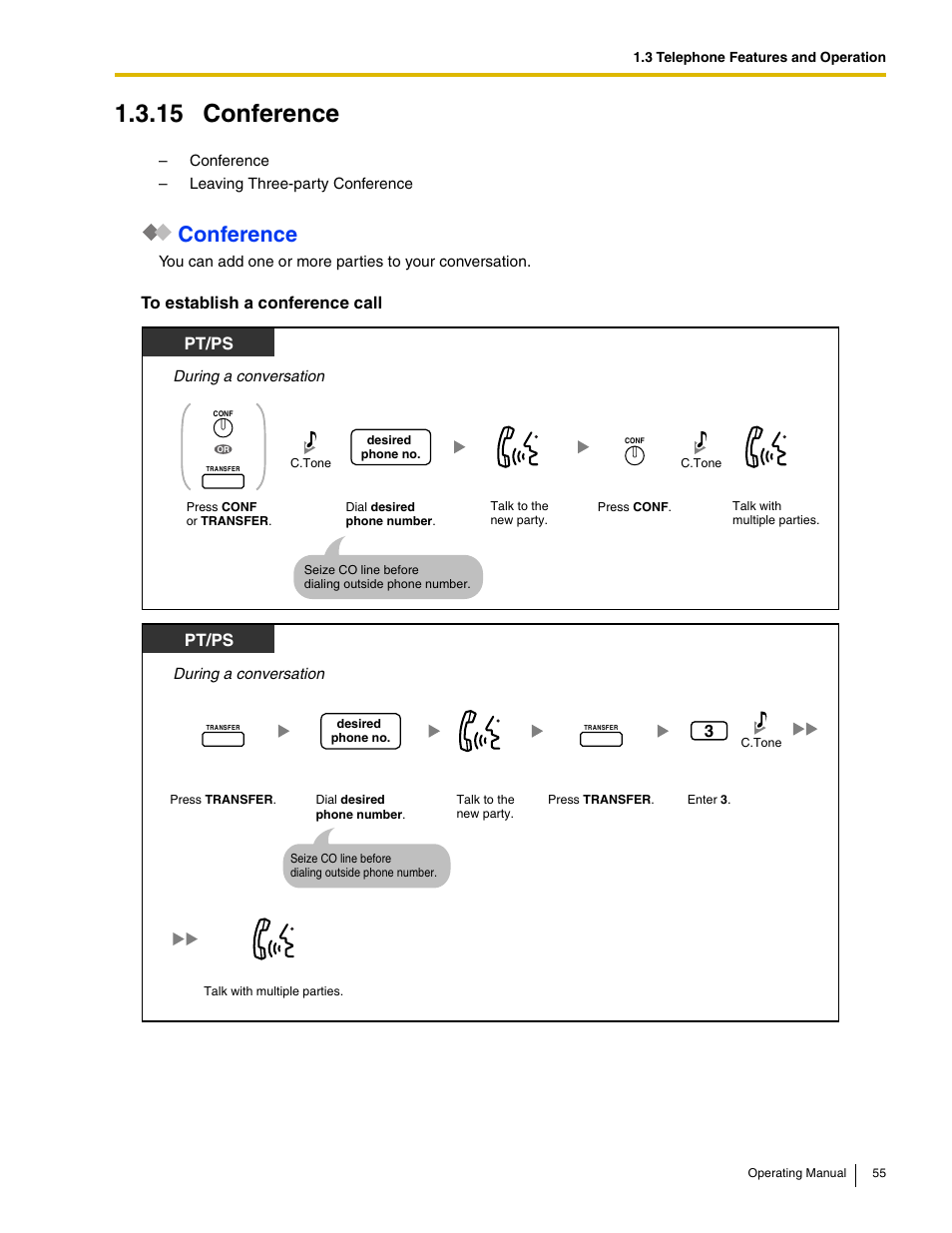 15 conference, Conference, Pt/ps | Panasonic KX-TDE100 User Manual | Page 55 / 214