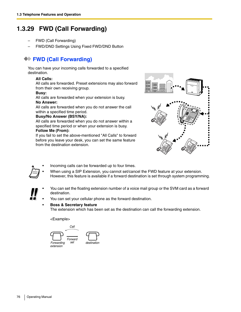 29 fwd (call forwarding), Fwd (call forwarding) | Panasonic KX-TDE100 User Manual | Page 76 / 214