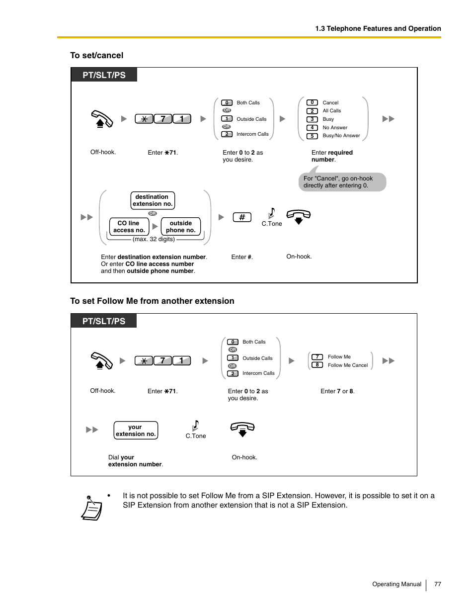 Pt/slt/ps | Panasonic KX-TDE100 User Manual | Page 77 / 214