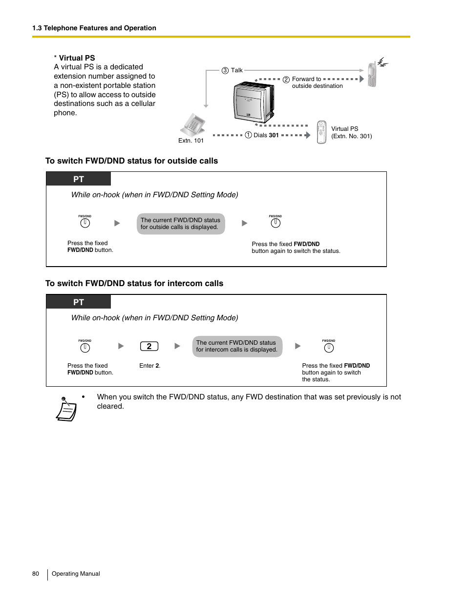 Panasonic KX-TDE100 User Manual | Page 80 / 214