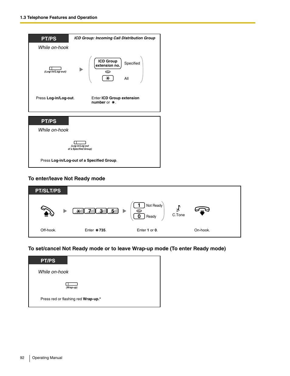 Pt/ps | Panasonic KX-TDE100 User Manual | Page 92 / 214