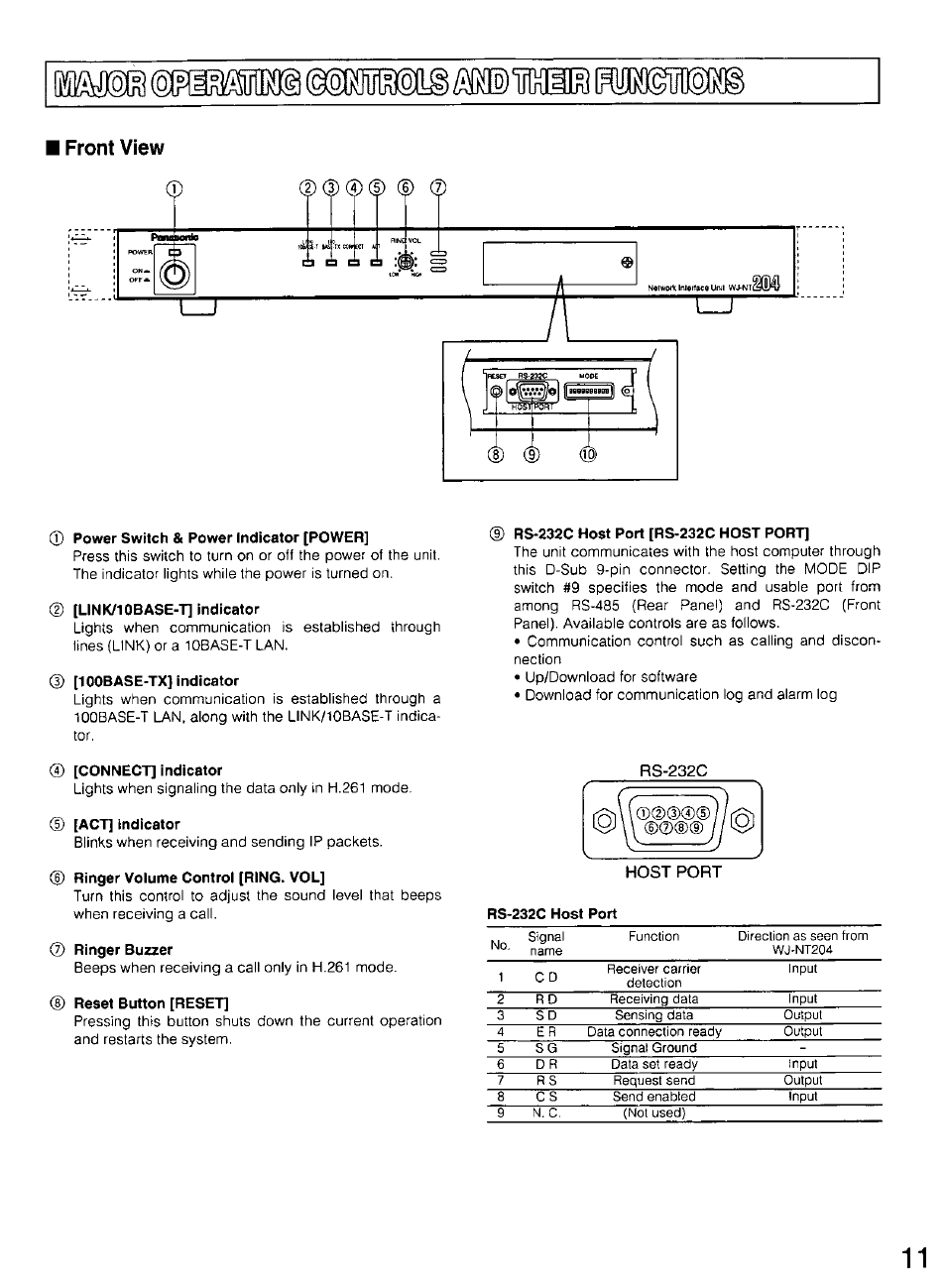 Front view, Power switch & power indicator [power, D [link/10base-t] indicator | 100base-tx] indicator, Rs-232c host port [rs-232c host port, Connect] indicator, D [act] indicator, D ringer volume control [ring. vol, Ringer buzzer, D reset button [reset | Panasonic WV-CU20 User Manual | Page 11 / 148