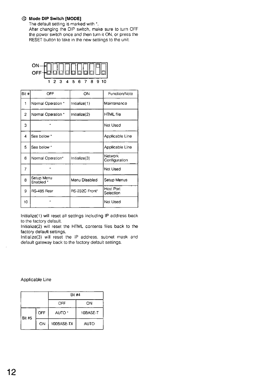 Mode dip switch [mode | Panasonic WV-CU20 User Manual | Page 12 / 148