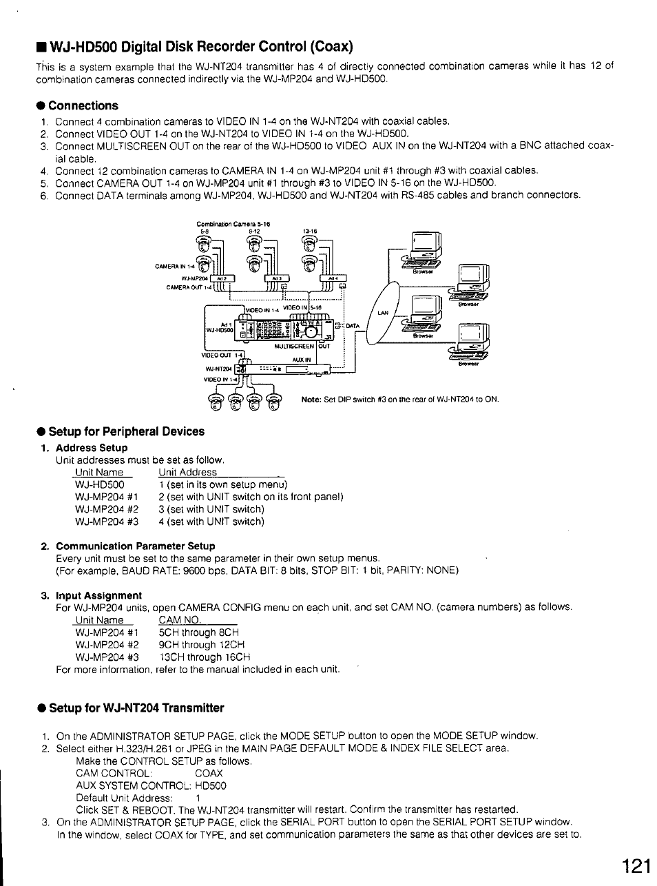 Address setup, Communication parameter setup, Input assignment | Wj-hd500 digital disk recorder control (coax) | Panasonic WV-CU20 User Manual | Page 121 / 148