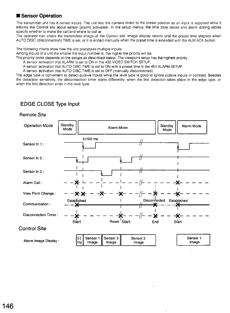 Sensor operation, X-x- - -x--------------- x | Panasonic WV-CU20 User Manual | Page 146 / 148