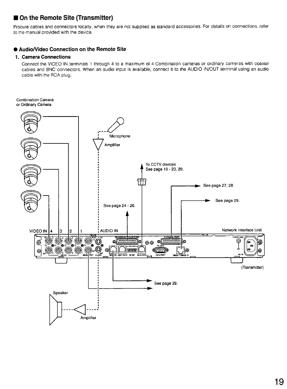 On the remote site (transmitter), Audio/video connection on the remote site | Panasonic WV-CU20 User Manual | Page 19 / 148