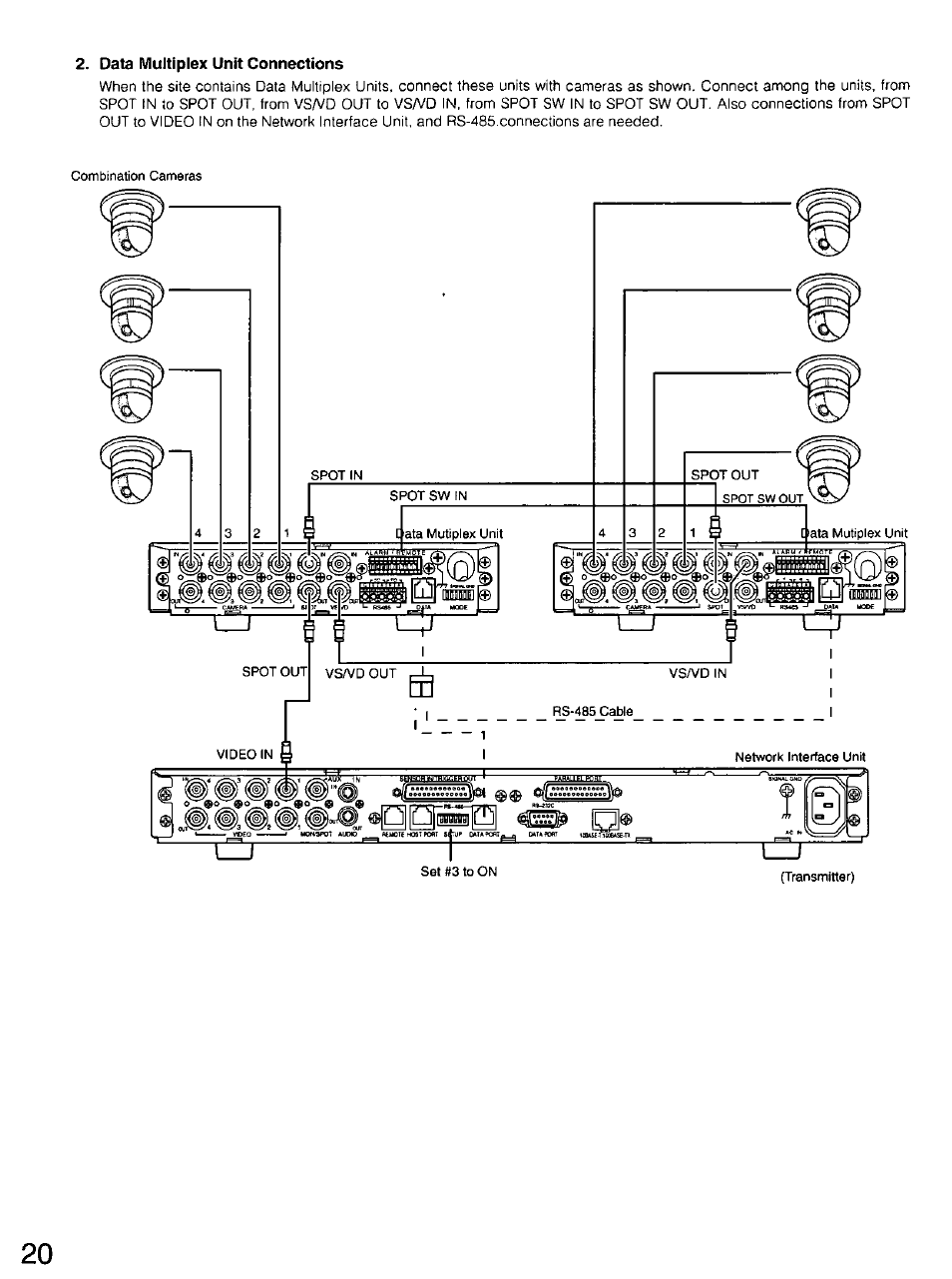 Panasonic WV-CU20 User Manual | Page 20 / 148