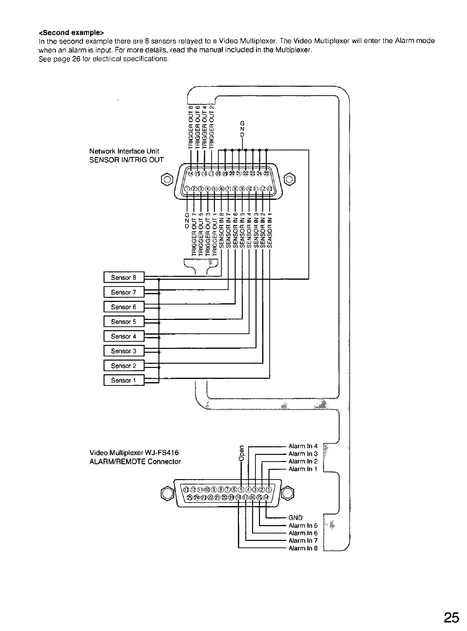 Panasonic WV-CU20 User Manual | Page 25 / 148