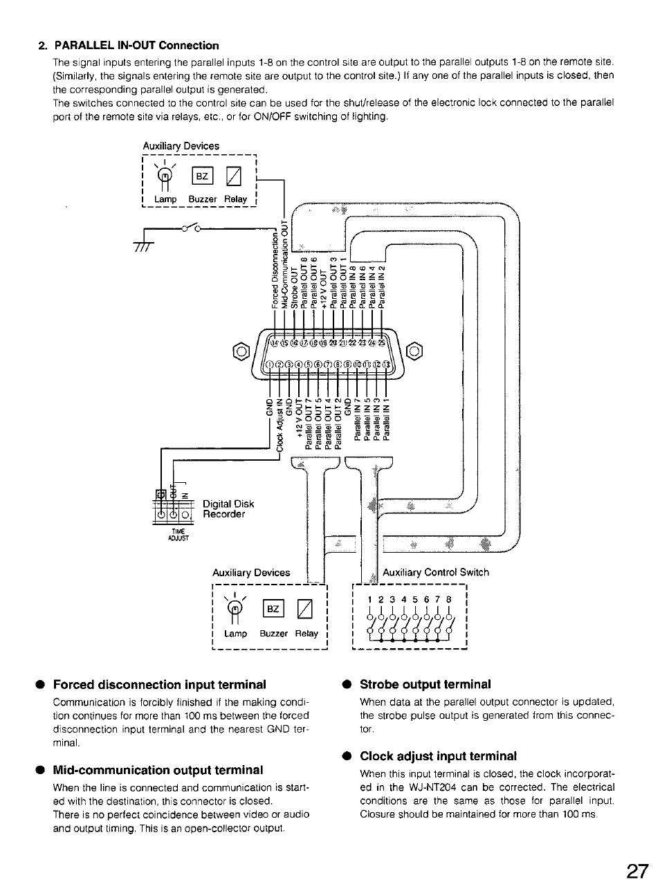 Auxiliary devices, Auxiliary control switch, Forced disconnection input terminal | Mid-communication output terminal, Strobe output terminal, Clock adjust input terminal | Panasonic WV-CU20 User Manual | Page 27 / 148