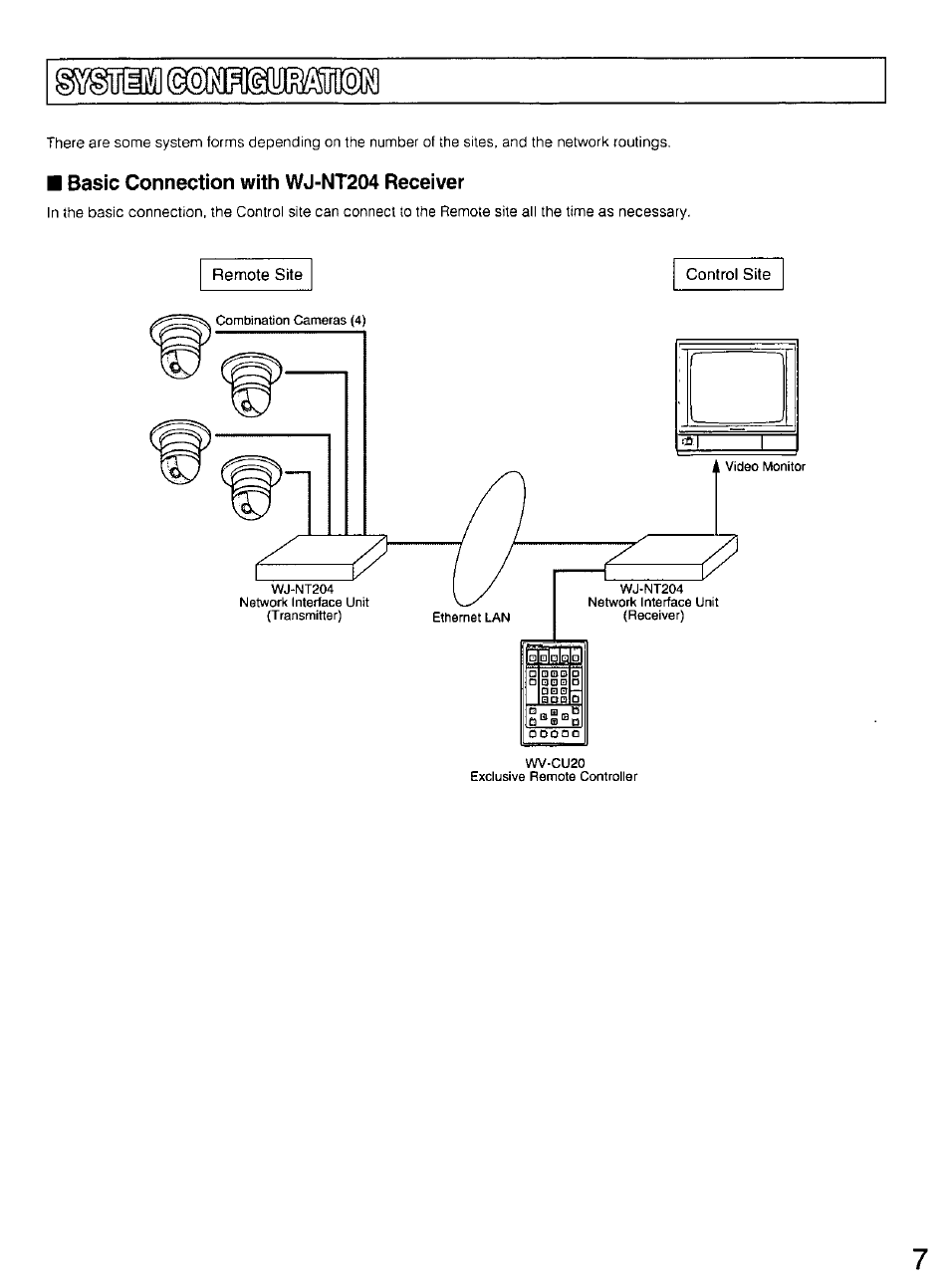 Basic connection with wj-nt204 receiver | Panasonic WV-CU20 User Manual | Page 7 / 148