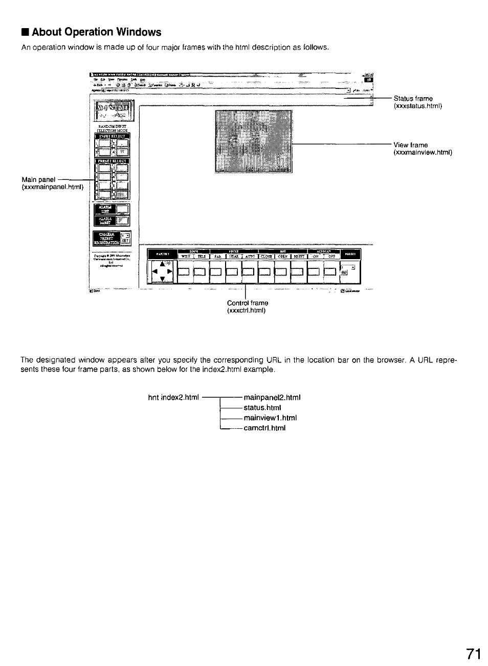 About operation windows, I'ltear x atrro taosi, Tele | Cfeh, Mset | Panasonic WV-CU20 User Manual | Page 71 / 148