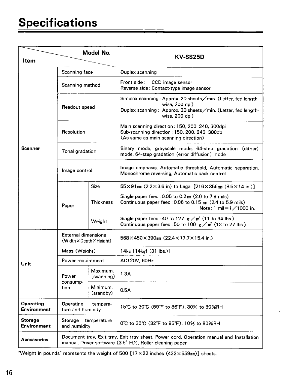 Specifications | Panasonic KV-SS25D User Manual | Page 16 / 20