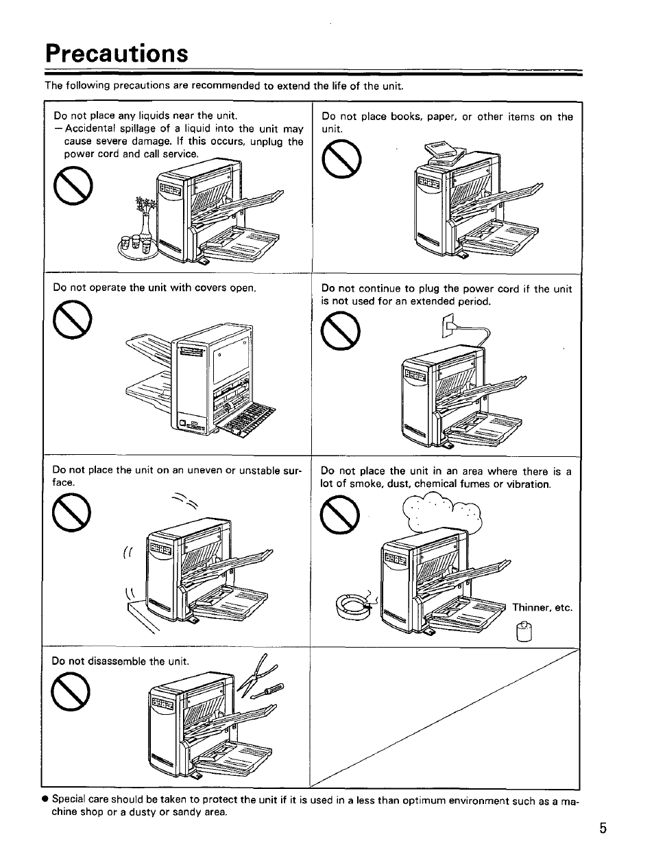 Precautions | Panasonic KV-SS25D User Manual | Page 5 / 20
