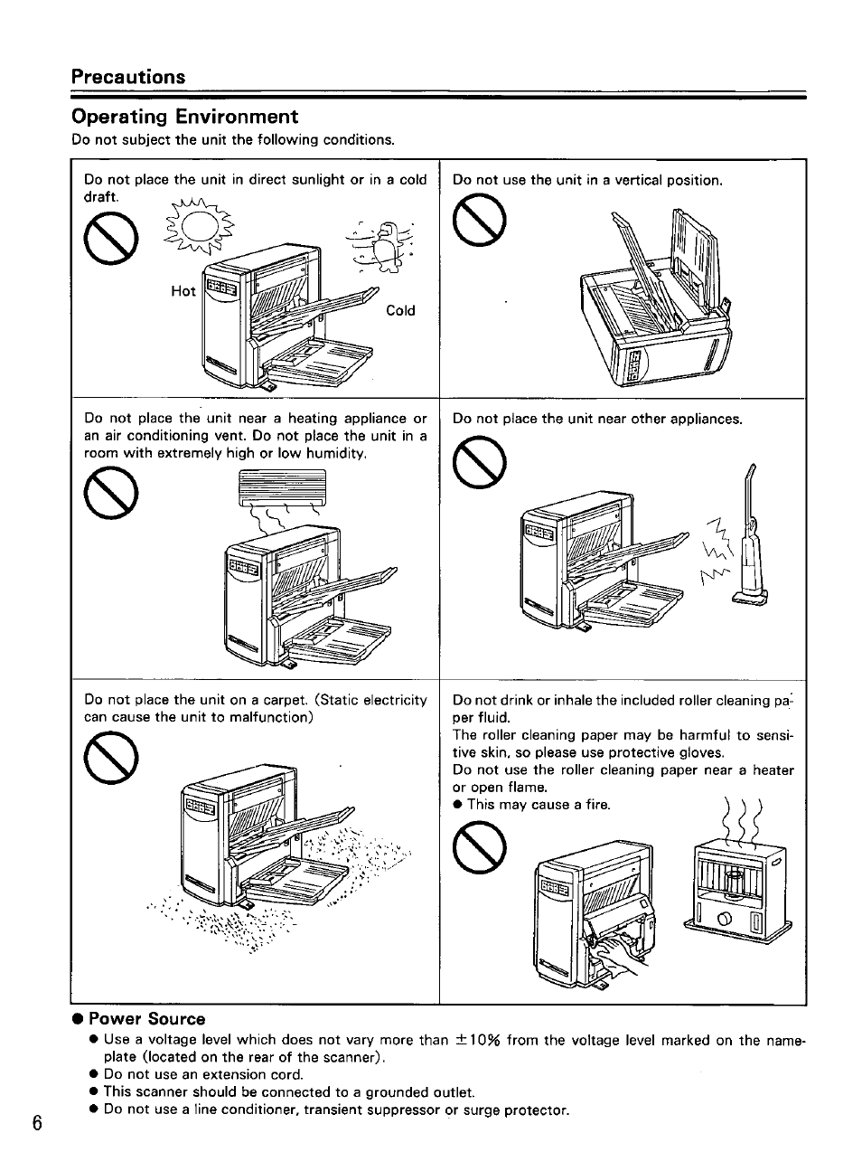 Precautions, Operating environment, Power source | Panasonic KV-SS25D User Manual | Page 6 / 20