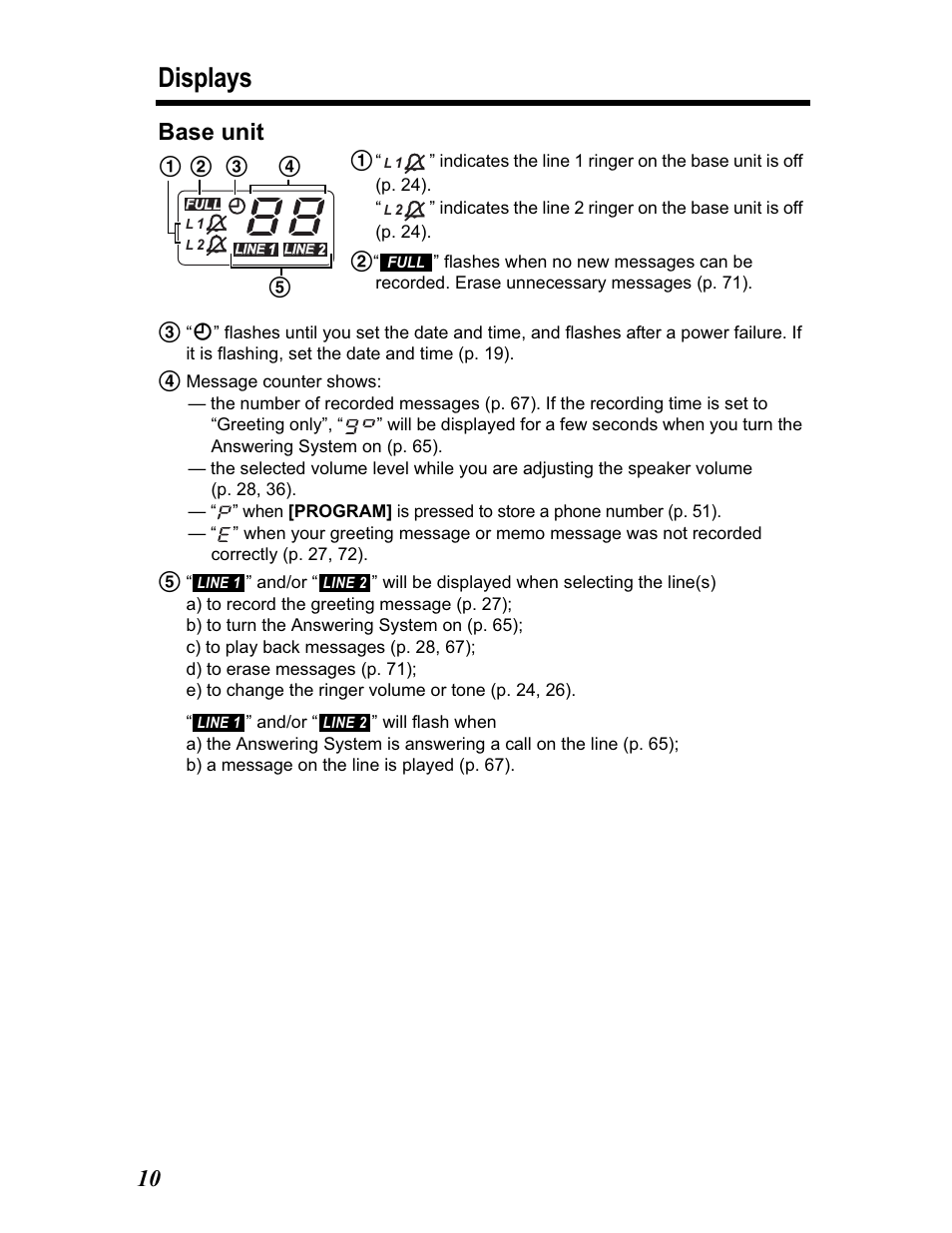 Displays, 10 base unit | Panasonic KX-TG5480 User Manual | Page 10 / 100