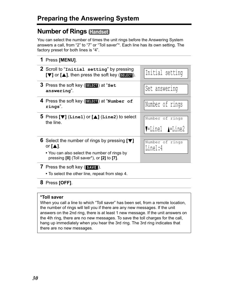 Number of rings, Initial setting, Set answering | Line1, Line2, Line1:4, Preparing the answering system | Panasonic KX-TG5480 User Manual | Page 30 / 100