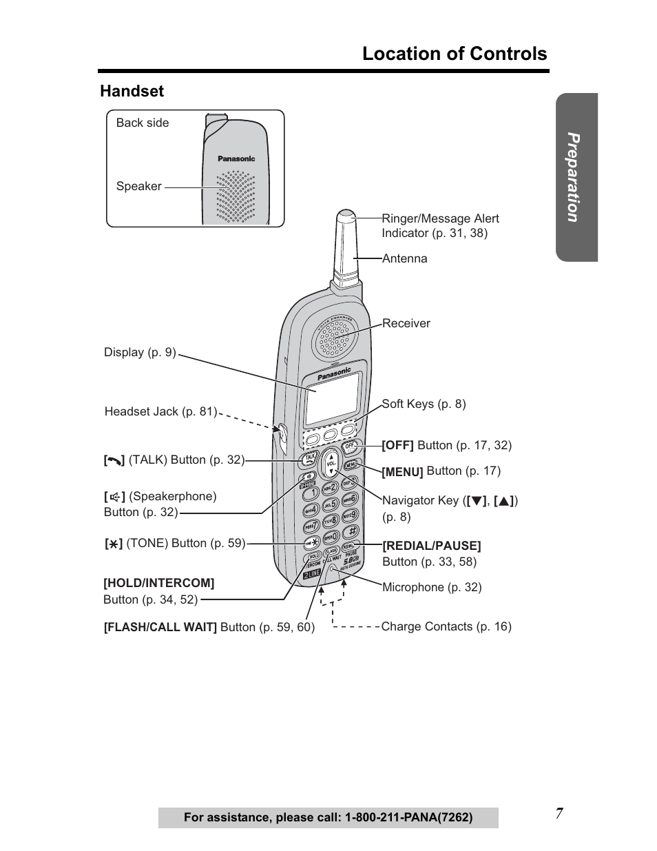 Location of controls, Preparation, Handset | Panasonic KX-TG5480 User Manual | Page 7 / 100