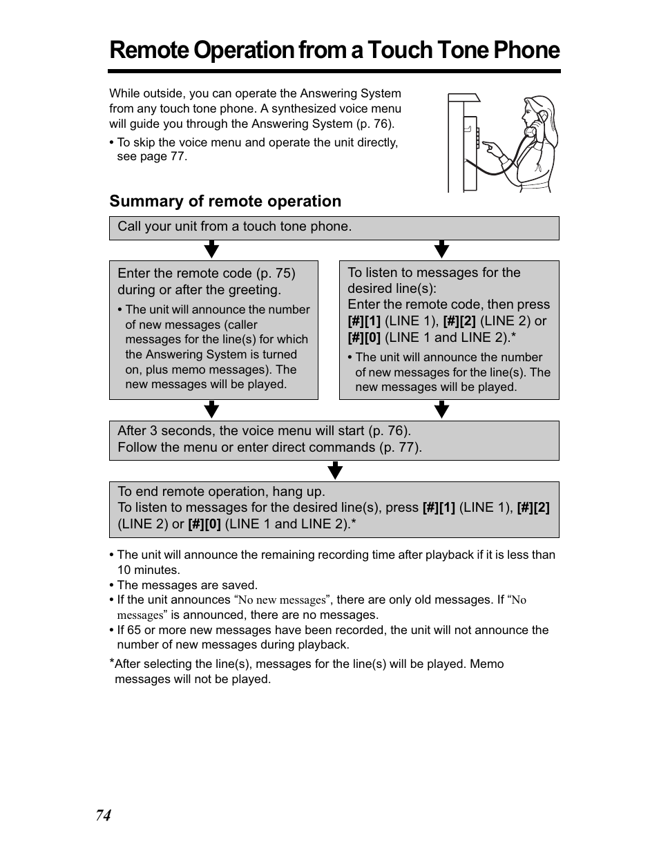 Remote operation from a touch tone phone, Summary of remote operation | Panasonic KX-TG5480 User Manual | Page 74 / 100