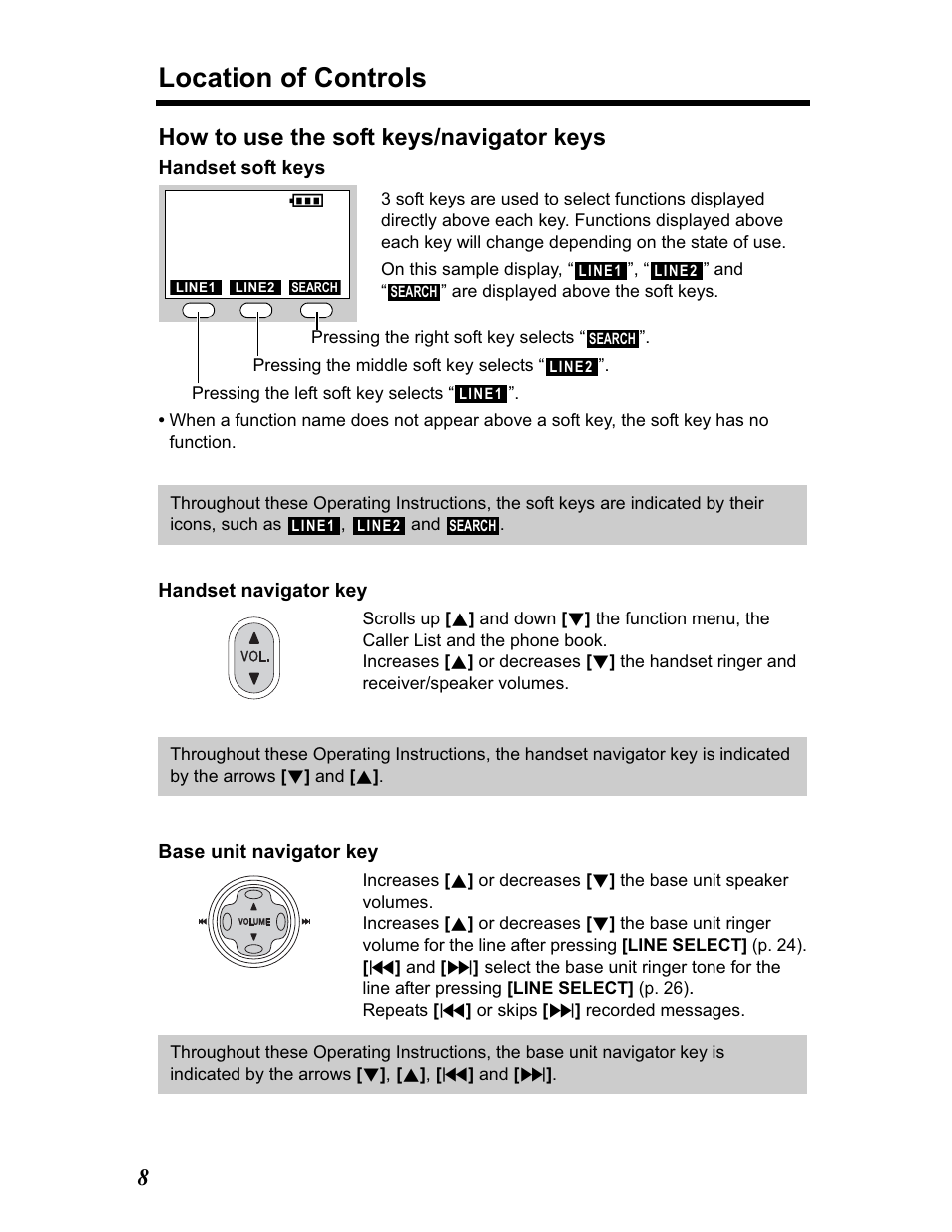 Location of controls, How to use the soft keys/navigator keys | Panasonic KX-TG5480 User Manual | Page 8 / 100