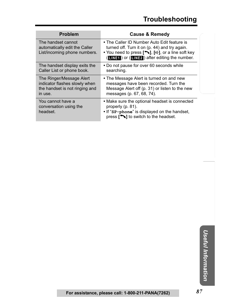 Troubleshooting, Te lephone system | Panasonic KX-TG5480 User Manual | Page 87 / 100