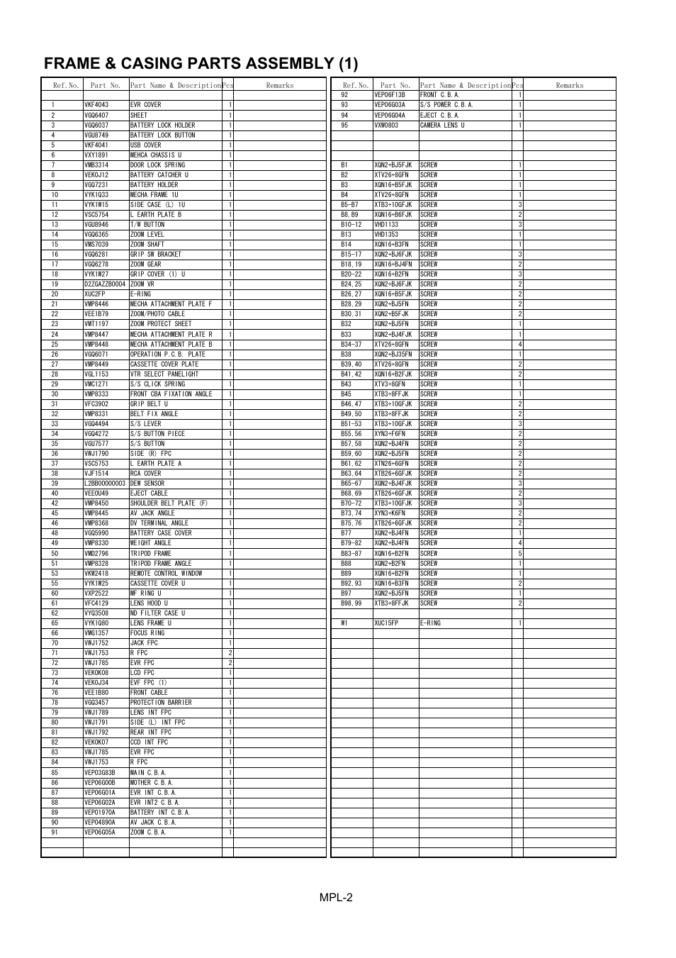 Frame & casing parts assembly (1), Mpl-2 | Panasonic AG-DVC20P User Manual | Page 3 / 9