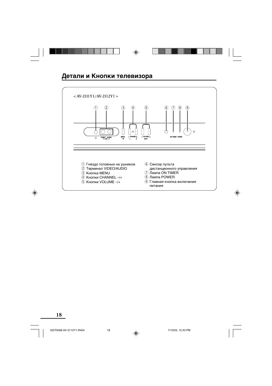 JVC AV-2111Y1 User Manual | Page 18 / 22