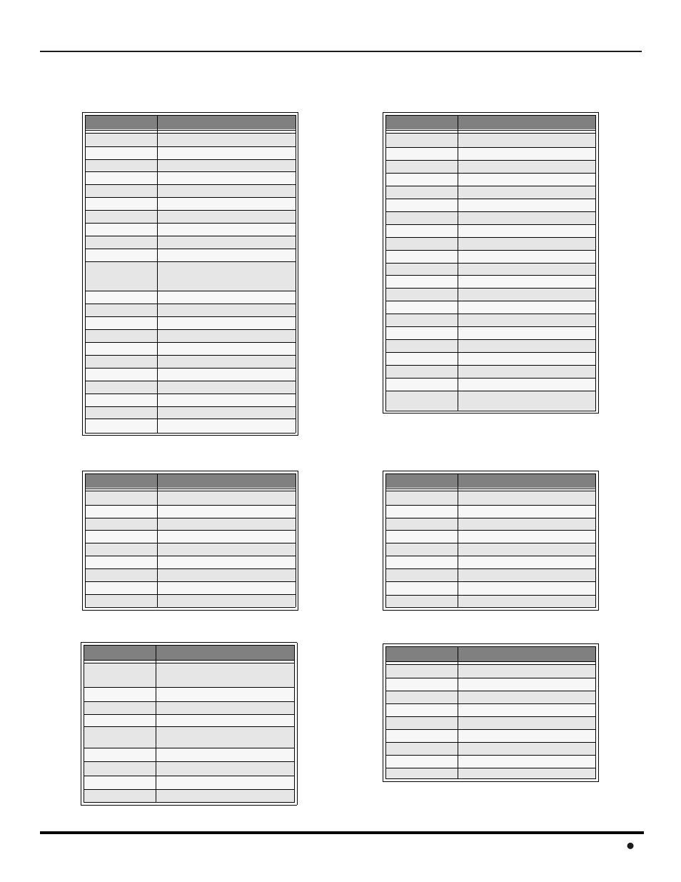 Codes for cable box codes for dvd codes for dbs, Ct-32hx42, Ct-36hx42) | Component codes (contd.) | Panasonic CT 32HL42 User Manual | Page 29 / 112