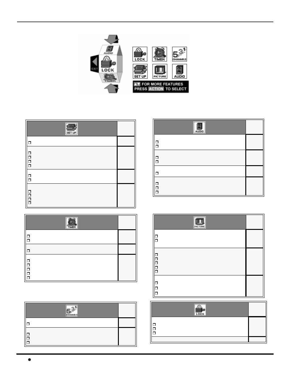 Roller guide icons, Roller guide icon menus | Panasonic CT 32HL42 User Manual | Page 32 / 112
