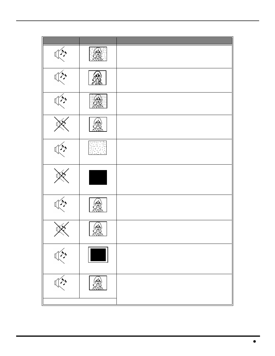 Troubleshooting chart | Panasonic CT 32HL42 User Manual | Page 49 / 112