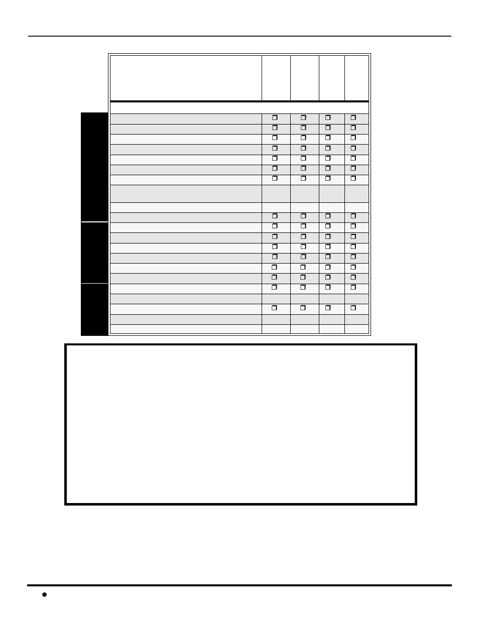 Feature chart | Panasonic CT 32HL42 User Manual | Page 6 / 112