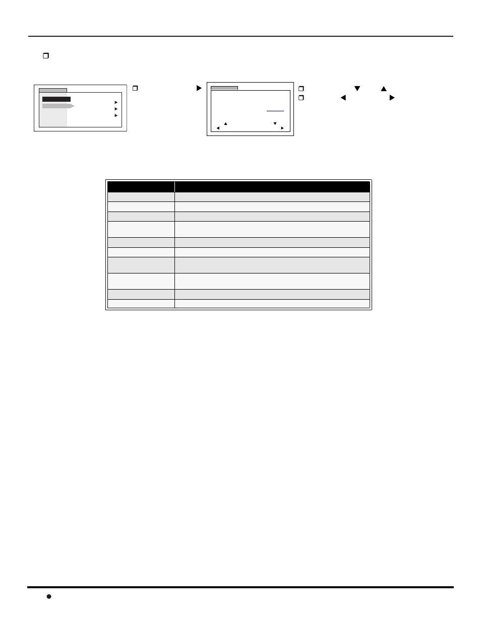 Canales (cont.), Tabla de etiquetas de entrada | Panasonic CT 32HL42 User Manual | Page 96 / 112